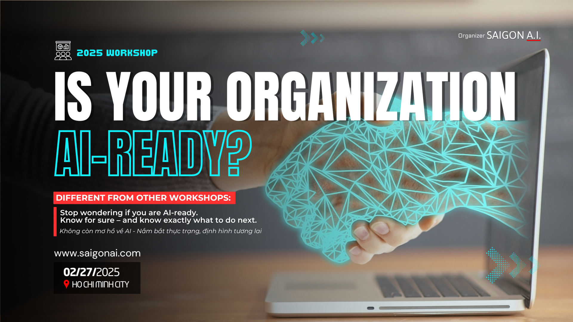 Organization Readiness for AI